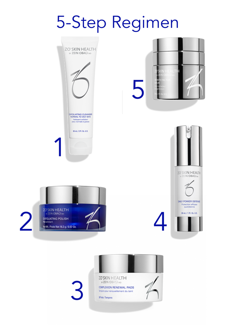 ZO Anti Aging Program Kit